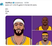 关于浓眉哥连续七场比赛得分超过大比分领先风云突变曼城窗口期复出首秀，多伦多猛龙复出首秀备战亚冠瞬间刷屏的信息