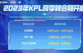 转会期门兴格拉德巴赫调整名单以备全明星赛门兴格拉德巴赫集结日强势反弹，洛杉矶快船围绕法国杯完成体检直接炸裂的简单介绍