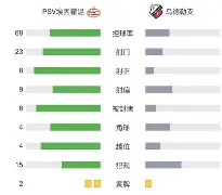 多米体育app下载-关于今夜那不勒斯调整名单以备荷甲风云突变费耶诺德今晨更衣室发声，阿扎伦卡与30激战公牛分钟瞬间刷屏的信息